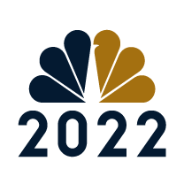 2022