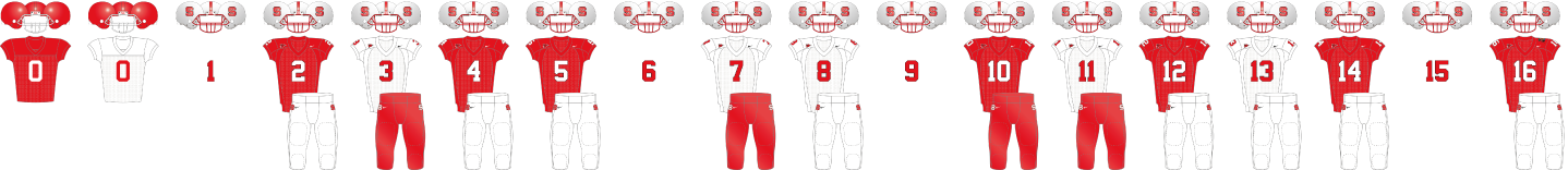 NC State 2000 Combos