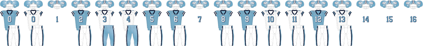 North Carolina 2000 Combos