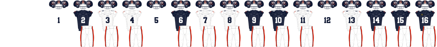 Virginia 2003 Combos