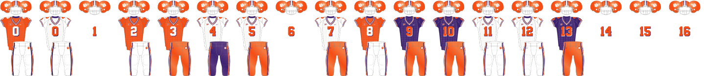 clemson 2014