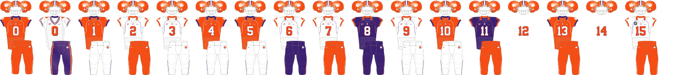 clemson 2014