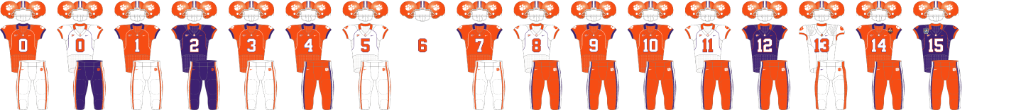 clemson 2014