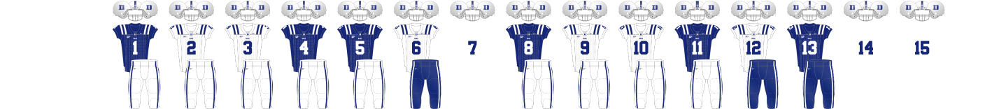 duke 2014