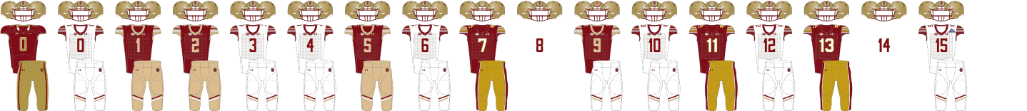 boston college