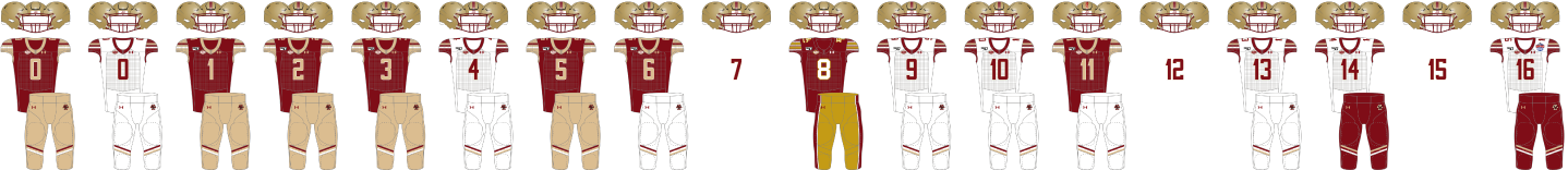 boston college