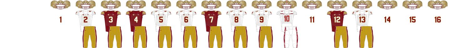 boston college