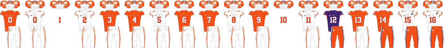 clemson 2022