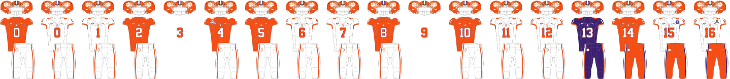 clemson 