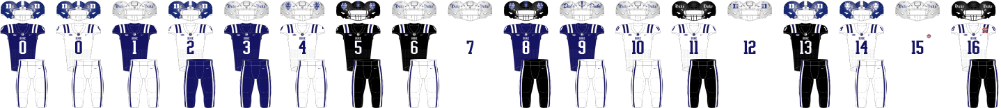 duke 2024