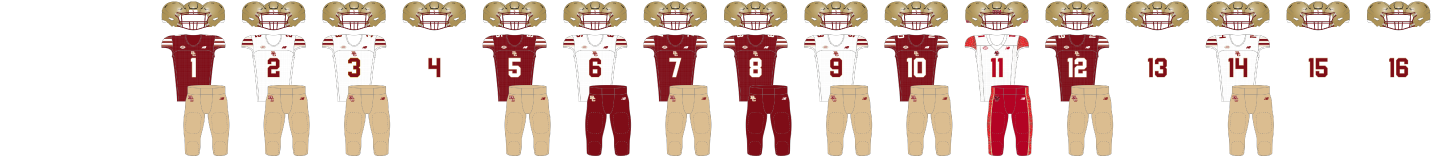 boston college