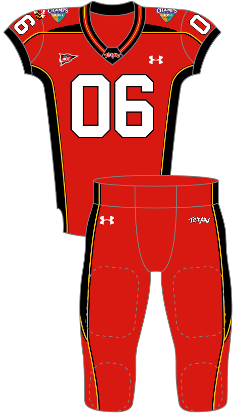 Maryland 2006 Red