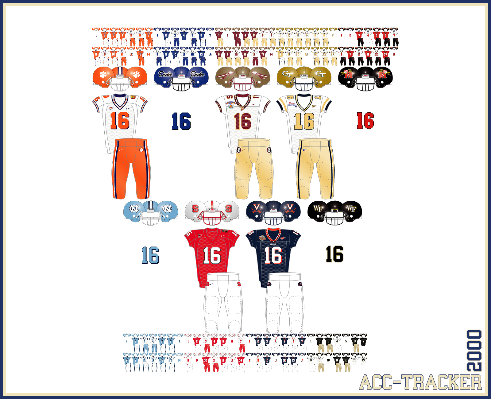 Bowl Games Totals