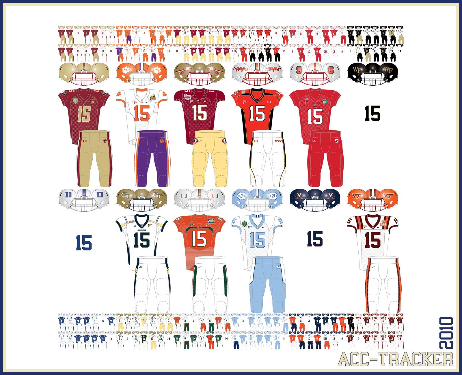 Bowl Games 